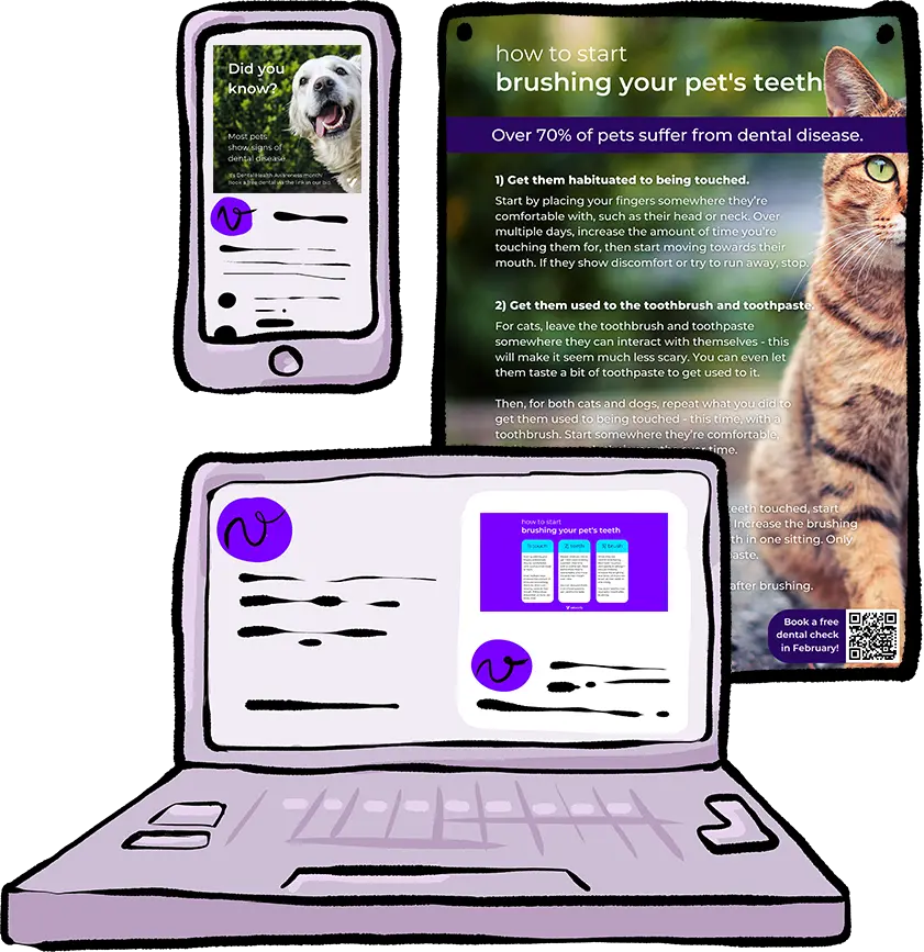 How to Brush Pet Teeth Mockups Template