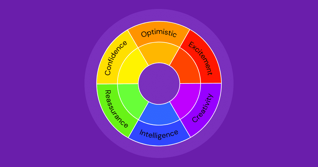 Exploring the Impact of Colour in Veterinary Marketing Vetstoria blog